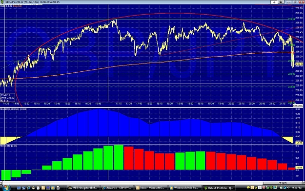 Click to Enlarge

Name: GBPJPY-15 min.jpg
Size: 308 KB