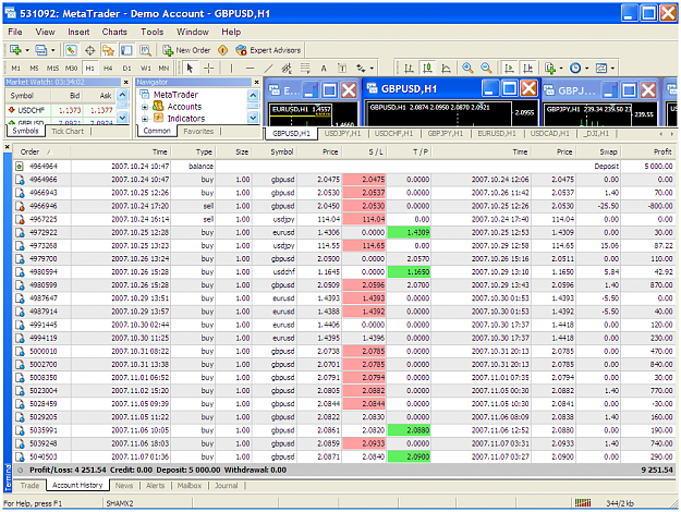 Click to Enlarge

Name: gbpusd173a.PNG
Size: 70 KB