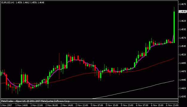 Click to Enlarge

Name: eurusd.gif
Size: 9 KB