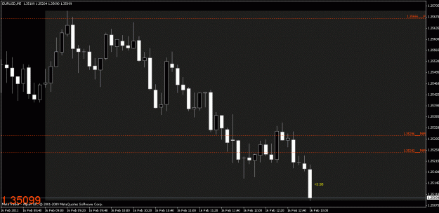 Click to Enlarge

Name: chart1.gif
Size: 17 KB