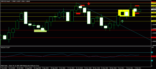 Click to Enlarge

Name: gbpusd - weekly red confirmation.gif
Size: 17 KB