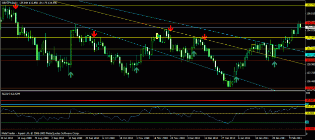 Click to Enlarge

Name: gbpjpy - weekly 135.gif
Size: 23 KB