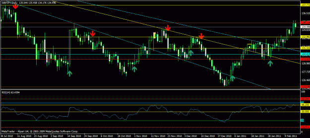 Click to Enlarge

Name: gbpjpy - weekly 135.gif
Size: 23 KB
