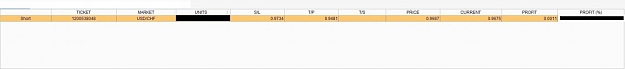 Click to Enlarge

Name: trade bar 160211.jpg
Size: 17 KB