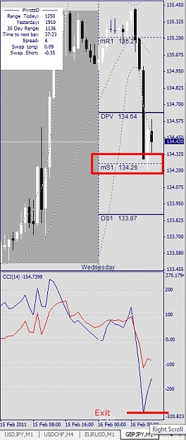 Click to Enlarge

Name: GBPJPY, H1, 2011 February 16.jpg
Size: 165 KB