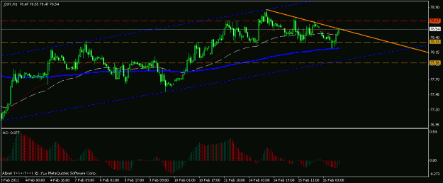 Click to Enlarge

Name: usdx3.gif
Size: 15 KB