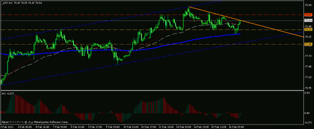 Click to Enlarge

Name: usdx3.gif
Size: 15 KB
