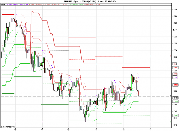 Click to Enlarge

Name: 2011-02-16_13h26_EURUSD _ min060 _ (150) candle + PP.PNG
Size: 24 KB
