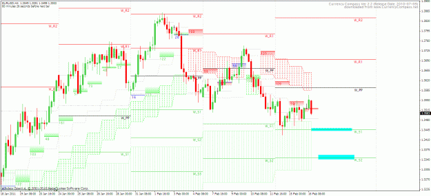 Click to Enlarge

Name: 4h eur.gif
Size: 45 KB