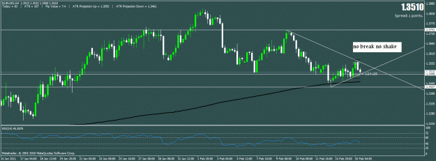 Click to Enlarge

Name: eurusdh4.gif
Size: 22 KB