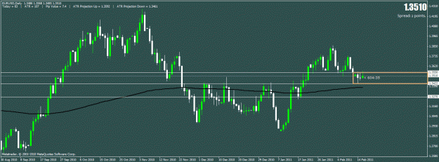 Click to Enlarge

Name: eurusddaily.gif
Size: 21 KB