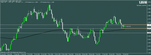 Click to Enlarge

Name: eurusddaily.gif
Size: 21 KB