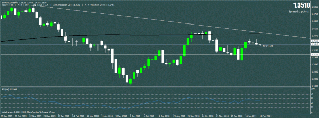 Click to Enlarge

Name: eurusdweekly.gif
Size: 18 KB