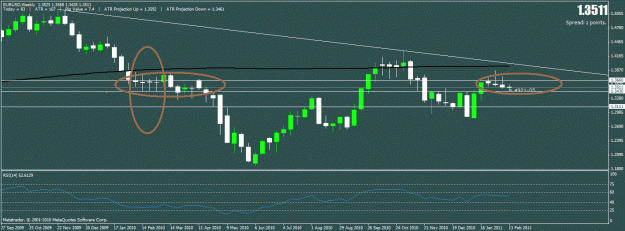 Click to Enlarge

Name: eurusdweekly2.gif
Size: 21 KB
