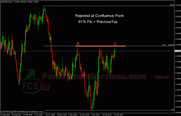 Click to Enlarge

Name: eurnzd 3 FCS.gif
Size: 24 KB