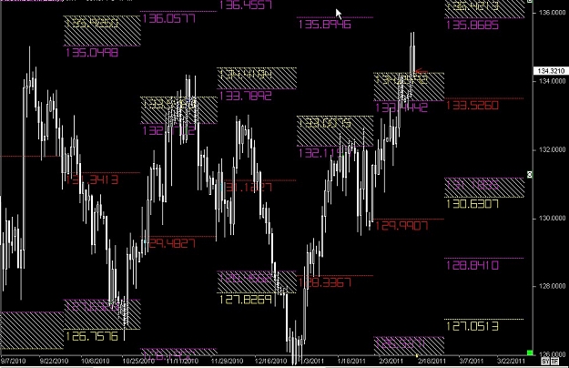 Click to Enlarge

Name: S & L  LEVELS 14 Feb. 16, 2011 08.19.jpg
Size: 131 KB