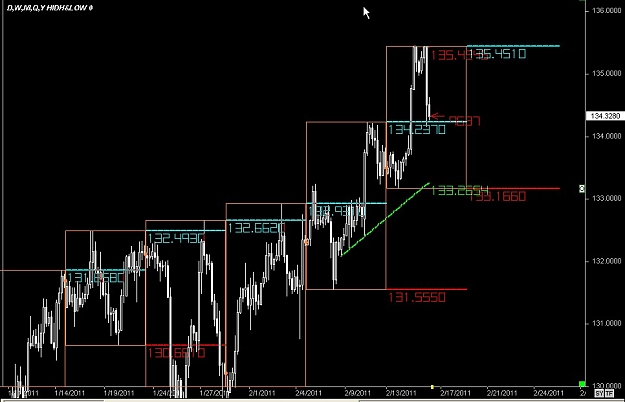Click to Enlarge

Name: S & L  LEVELS 15 Feb. 16, 2011 08.19.jpg
Size: 77 KB