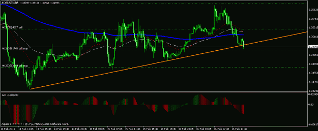 Click to Enlarge

Name: eurusd4.gif
Size: 16 KB