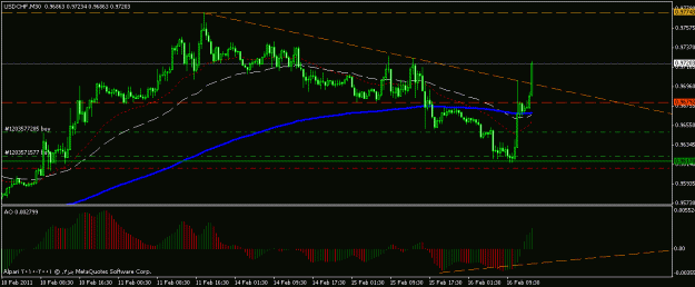 Click to Enlarge

Name: usdchf6.gif
Size: 15 KB