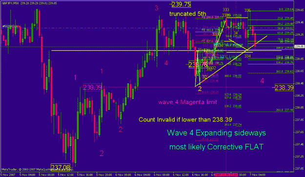Click to Enlarge

Name: 038_wave 4 expanding sideways_flat.gif
Size: 34 KB