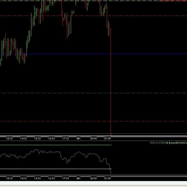 Click to Enlarge

Name: usdjpy11607.JPG
Size: 49 KB