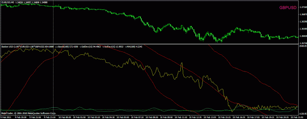 Click to Enlarge

Name: my chart.gif
Size: 19 KB