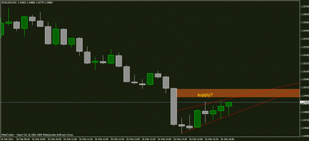 Click to Enlarge

Name: euro usd1.gif
Size: 15 KB