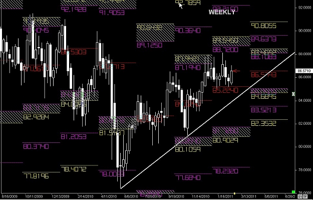 Click to Enlarge

Name: S & L  LEVELS 23 Feb. 16, 2011 10.42.jpg
Size: 147 KB