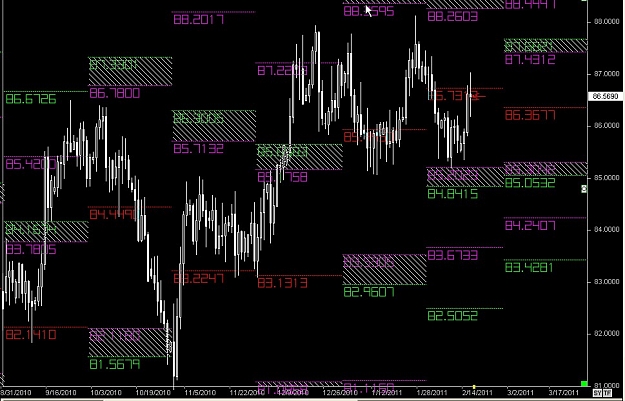 Click to Enlarge

Name: S & L  LEVELS 22 Feb. 16, 2011 10.41.jpg
Size: 127 KB