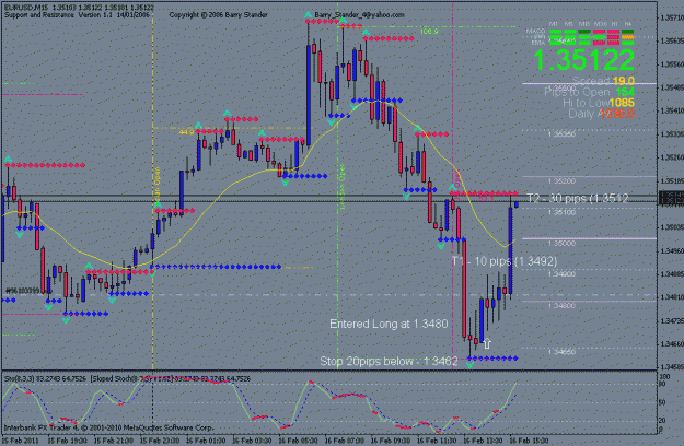 Click to Enlarge

Name: eurusd-15m-after.gif
Size: 26 KB
