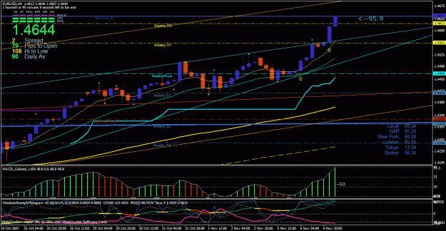 Click to Enlarge

Name: 01-eu 06nov07 4 bar buy attachment.gif
Size: 39 KB