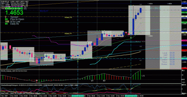 Click to Enlarge

Name: 01-eu 06nov07 1 hr chart attachment.gif
Size: 50 KB