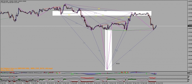 Click to Enlarge

Name: gbpcad.jpg
Size: 110 KB