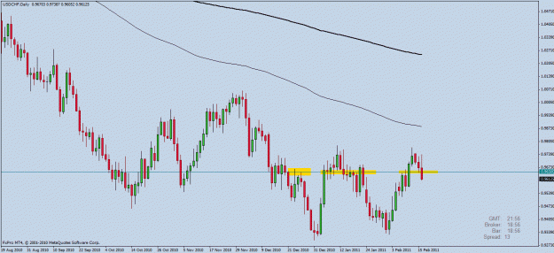 Click to Enlarge

Name: usdchf.gif
Size: 23 KB