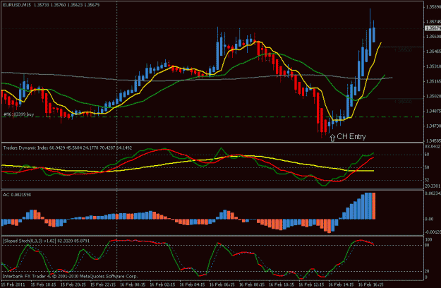 Click to Enlarge

Name: eurusd-15m-bigemethod.gif
Size: 20 KB