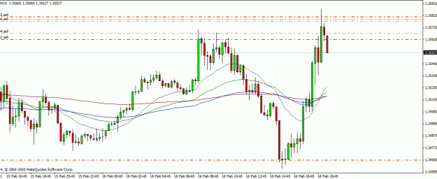 Click to Enlarge

Name: eurusd.gif
Size: 17 KB