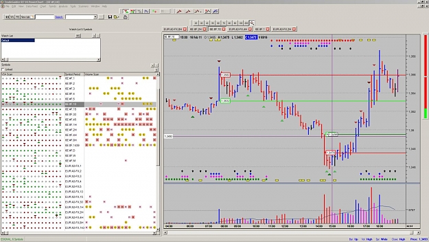 Click to Enlarge

Name: chart 15.jpg
Size: 182 KB