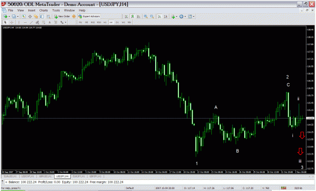 Click to Enlarge

Name: usdjpy.gif
Size: 47 KB
