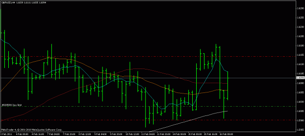 Click to Enlarge

Name: gbpusd 16.02.2011.gif
Size: 15 KB