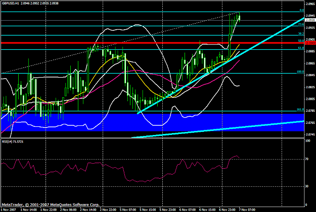 Click to Enlarge

Name: gbpusd175a.PNG
Size: 31 KB
