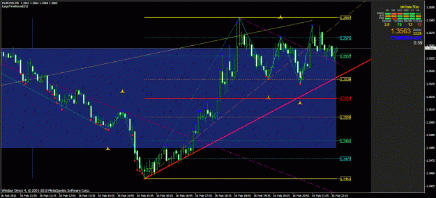 Click to Enlarge

Name: 5m eur.gif
Size: 39 KB