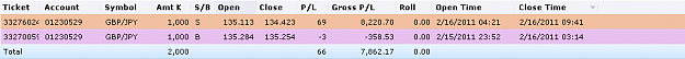 Click to Enlarge

Name: TUESDAY SUMMARY.png
Size: 6 KB