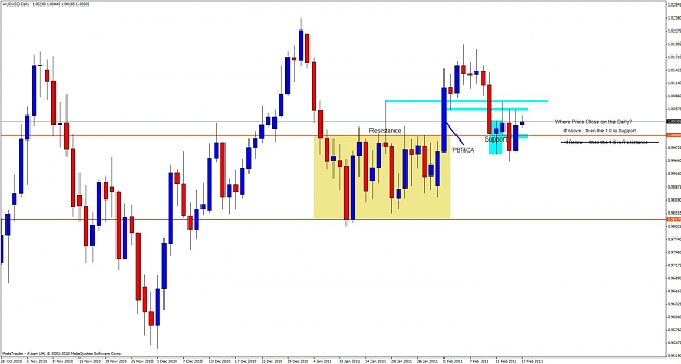 Click to Enlarge

Name: audusd15ab.jpg
Size: 94 KB