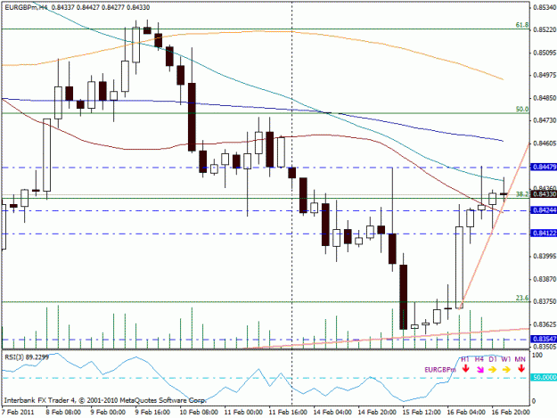 Click to Enlarge

Name: eurgbp.gif
Size: 21 KB