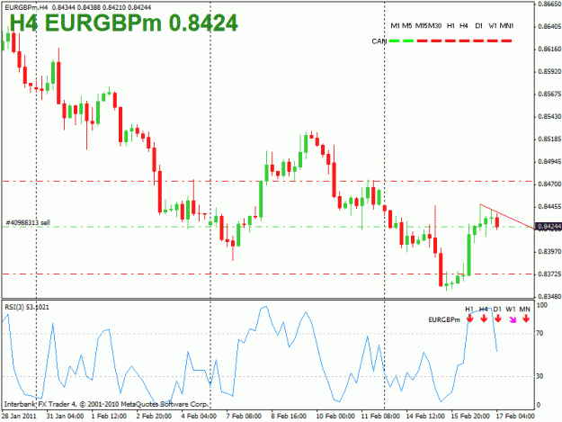 Click to Enlarge

Name: eurgbp.gif
Size: 20 KB