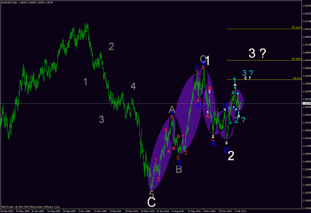 Click to Enlarge

Name: elliot waves 17.02.2011.gif
Size: 31 KB