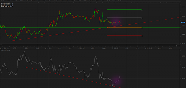 Click to Enlarge

Name: jpy3.png
Size: 163 KB