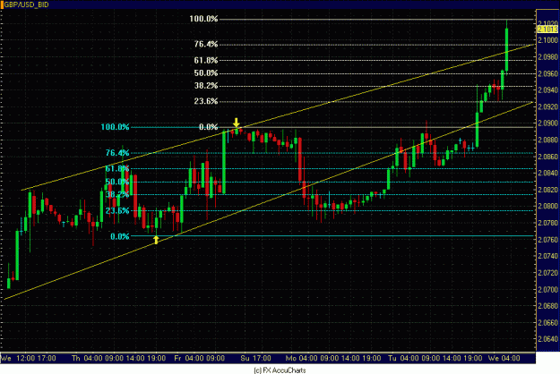 Click to Enlarge

Name: HOURLY POUND.GIF
Size: 34 KB