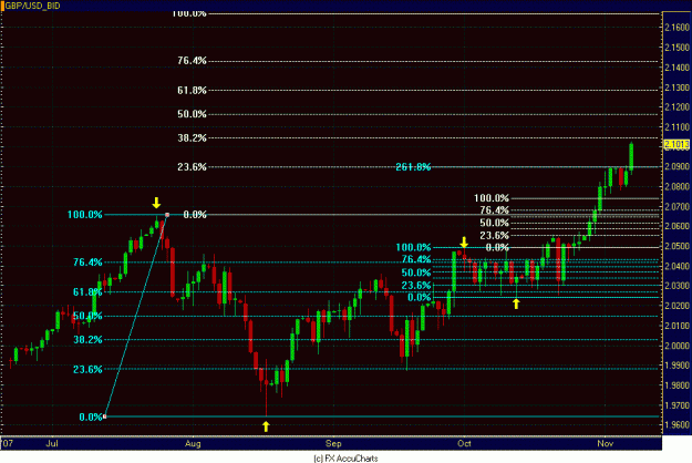 Click to Enlarge

Name: DAILY POUND.GIF
Size: 23 KB