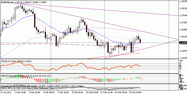 Click to Enlarge

Name: eu 4h 17.2.11.gif
Size: 15 KB